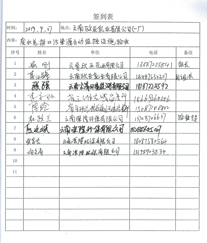 歐亞一廠(chǎng)驗收意見(jiàn)-3.jpg