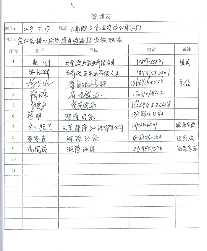 歐亞二廠(chǎng)驗收意見(jiàn)-3.jpg