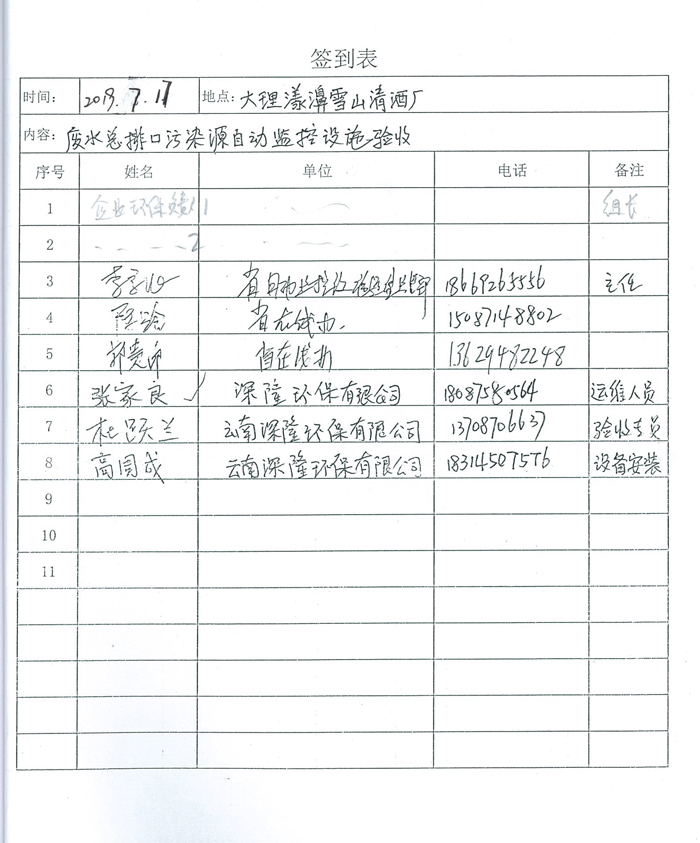 清酒廠(chǎng)驗收意見(jiàn)-3.jpg
