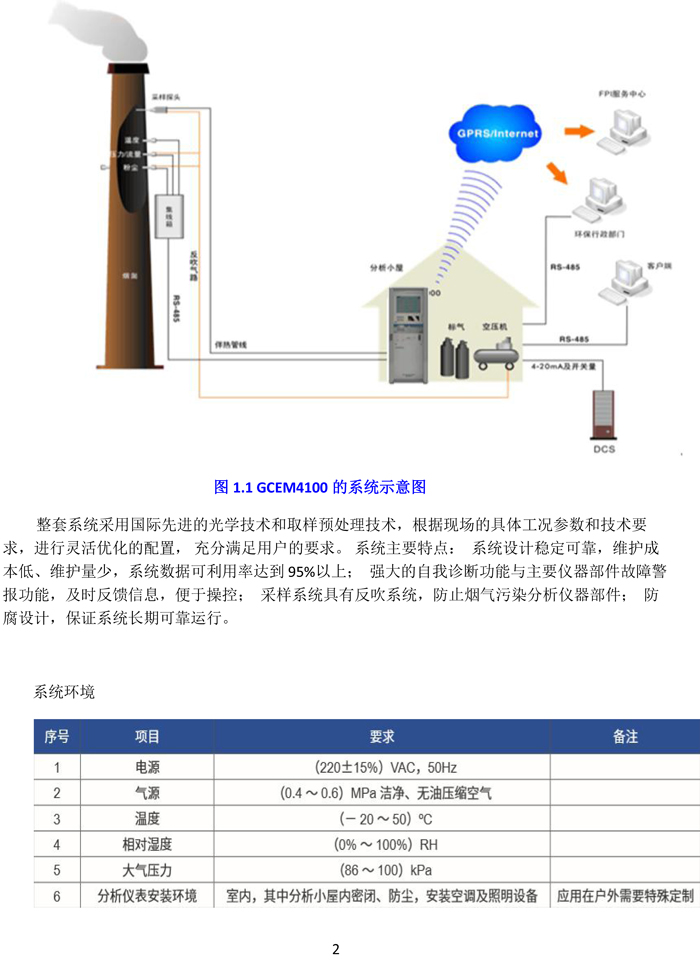 曼德克煙氣設備（供學(xué)習）-3.jpg
