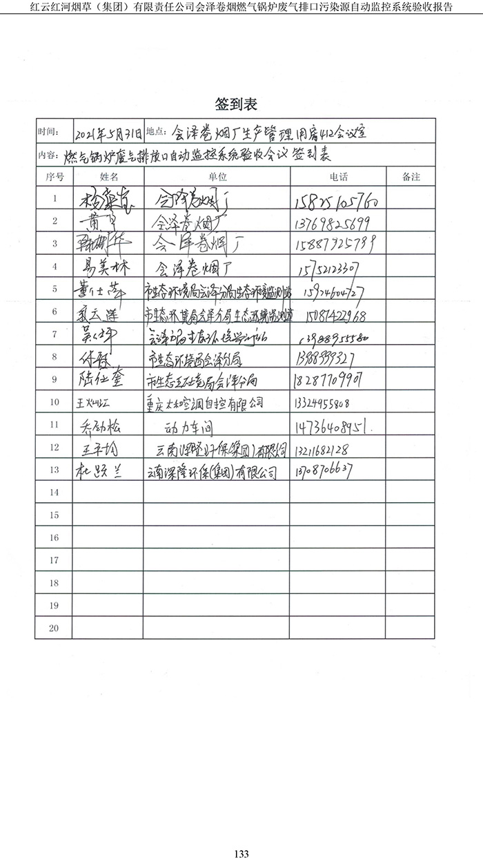 202105紅云紅河煙草（集團）有限責任公司會(huì )澤卷煙廠(chǎng)燃氣鍋爐排口廢氣重點(diǎn)監控系統驗收報�?135.jpg