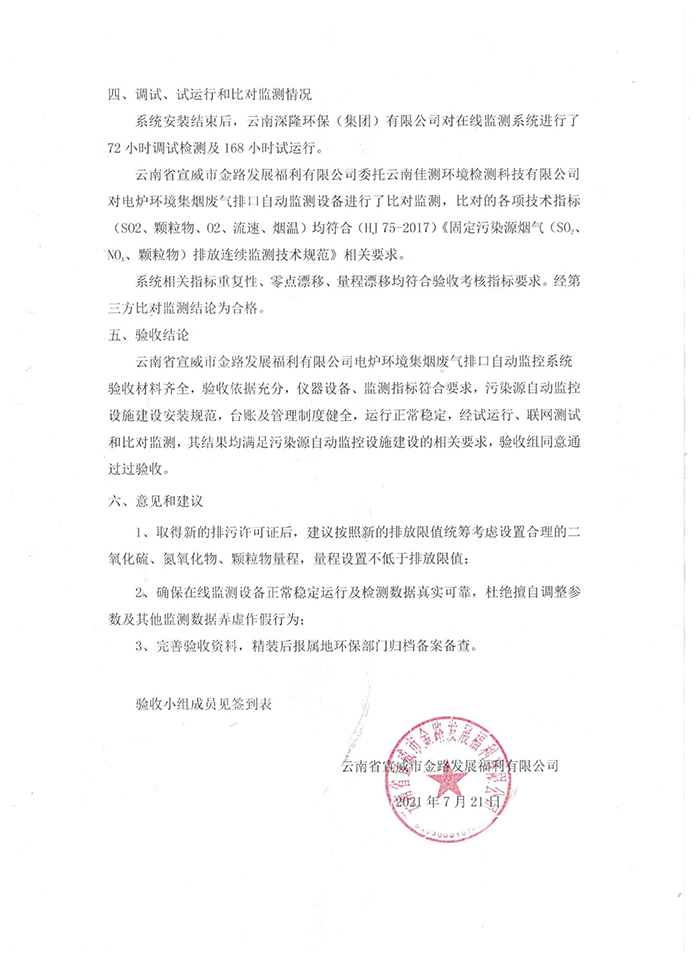 宣威金路環(huán)集煙氣排口自動(dòng)監控系統驗收意見(jiàn)-2.jpg